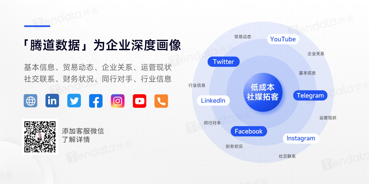LinkedInͻˡ