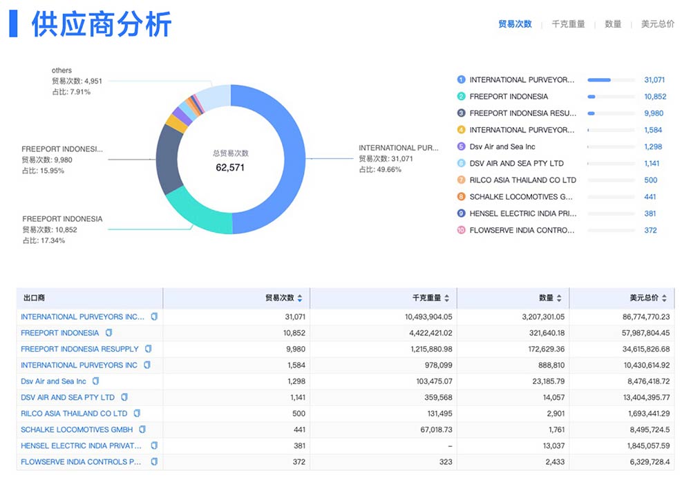 ,һ˶B-Sports,麣
